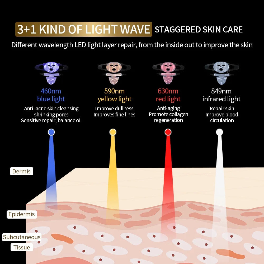 Silicone LED Mask Face With Neck 4 Colors LED Light Photon Infrared Therapy Flexible Facial Mask Repair Skin Brighten Skin Tone