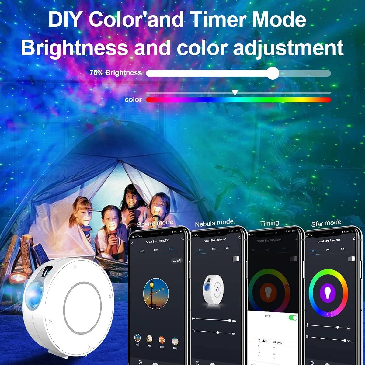 Tuya WiFi intelligent high-definition starry sky projector intelligent voice control system APP adjustment projector home gifts