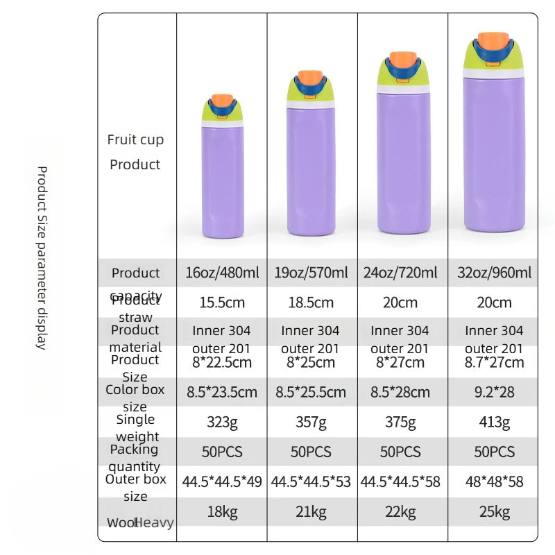 Insulated Stainless Steel Water Bottle with Straw Sports Water Bottle Great for Travel Colored Large Capacity Straw Fruit Cup