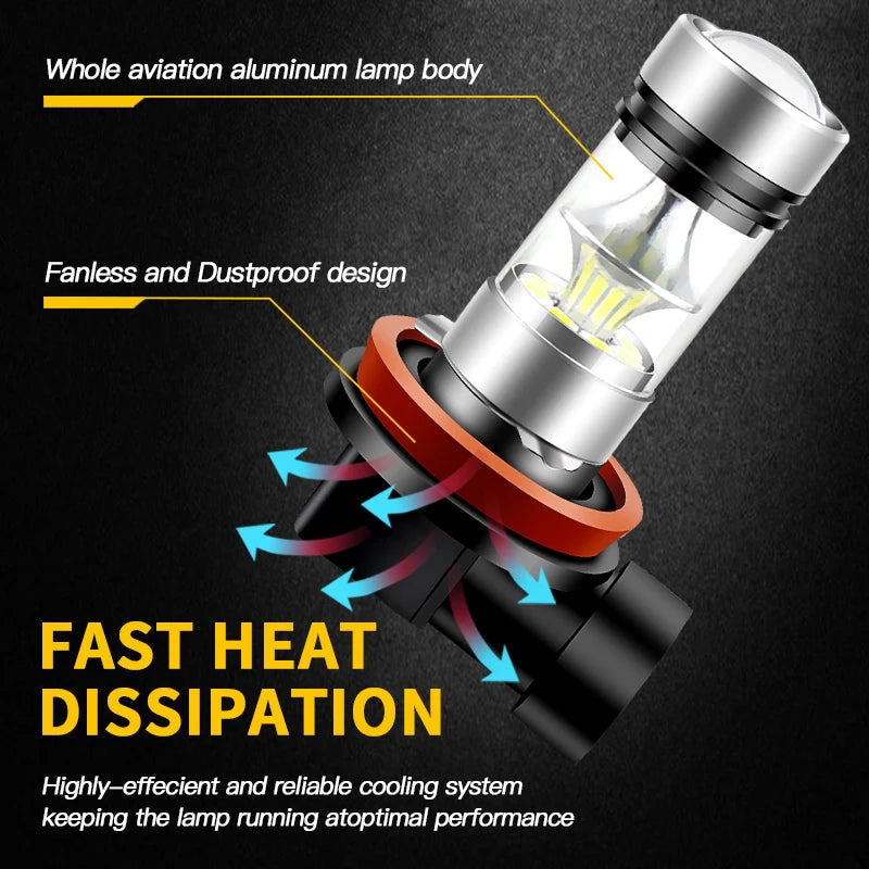 2x For Renault Megane 2 3 4 2003-2018 For Renault Megane CC 2010-2017 LED H8 H11 Fog Light Bulb Car DRL Lamp 6000K 12V 4800LM